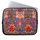 Suche nach handwerk laptop schutzhüllen Muster