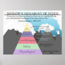 Suche nach of klassenzimmer poster Psychologie
