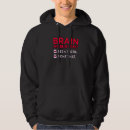 Suche nach brain kleidung Monat