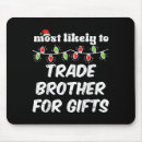 Suche nach handel mousepads Wahrscheinlich