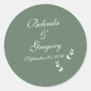 Suche nach olive aufkleber Minimal