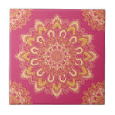 Suche nach modernes boho fliesen Muster