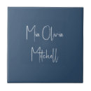 Suche nach farben fliesen Einfach