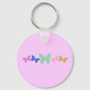 Suche nach wildes tier schlüsselanhänger Grün