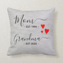 Suche nach von schwangerschaft kissen Schwangerschaftsankündigung