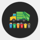 Suche nach erde recycelt Globale erwärmung