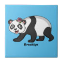Suche nach panda cartoon fliesen Darstellung