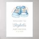 Suche nach shoes poster Blau