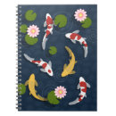 Suche nach karpfen kleine notizbücher Koi