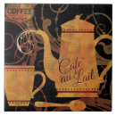 Suche nach cafes poster leinwandbilder Kaffee