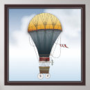 Suche nach flugmaschine poster Luftschiff