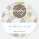 Suche nach entzückend aufkleber Niedlich