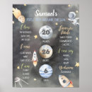 Suche nach space birthday poster Weltraumgeburtstag