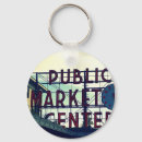 Suche nach pike schlüsselanhänger Markt