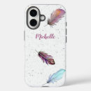 Suche nach roma iphone hüllen Boho