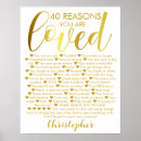 Suche nach 40 geburtstags poster Personalisiert