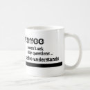 Suche nach versteht tassen Kaffee
