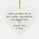 Suche nach enkelkinder ornamente Grandmother