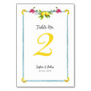 Suche nach zitrone tischkarten Aquarell