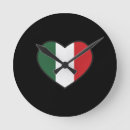 Suche nach italienisch wanduhren Kurios