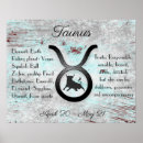 Suche nach daten poster Horoskop