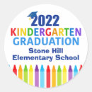 Suche nach kindergarten aufkleber Farbenfroh