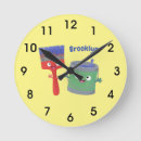 Suche nach cartoon characters poster Cute