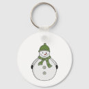 Suche nach schneeball schlüsselanhänger Schneemann