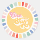 Suche nach sonnenlicht aufkleber Sonnenschein