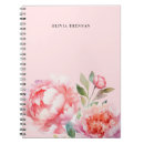 Suche nach blumendesigner Rosa