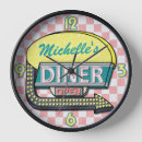 Suche nach nostalgie wanduhren Diner