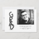 Suche nach grafikdesign einladungen Absolvent