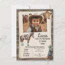 Suche nach wild west einladungen Zwiebeln
