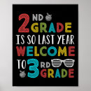 Suche nach professoren poster Student