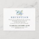 Suche nach hellblaue blumen postkarten Marineblau