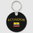 Suche nach ecuador schlüsselanhänger Patriotisch
