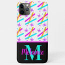 Suche nach laser iphone hüllen Neon