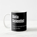 Suche nach data scientist Informatik