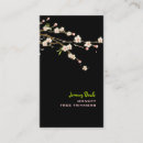 Suche nach kirschen visitenkarten Vintage