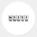 Suche nach periodische elemente aufkleber Autismus