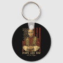 Suche nach robert schlüsselanhänger Papst leo xiv