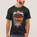 Suche nach geboren herein tshirts Geburtstag