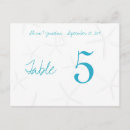 Suche nach seesterne postkarten Für sie/ihn