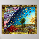 Suche nach flat earth poster Flach