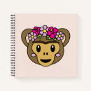 Suche nach frida kahlo kleine notizbücher Emoji