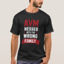 Suche nach missbildung tshirts Arteriovenös