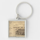 Suche nach philadelphia schlüsselanhänger Werbung