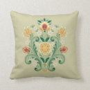 Suche nach rosemaling wohnen zuhause Rosmarin