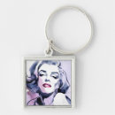 Suche nach nobel schlüsselanhänger Berühmtheit