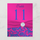 Suche nach table number postkarten Rosa